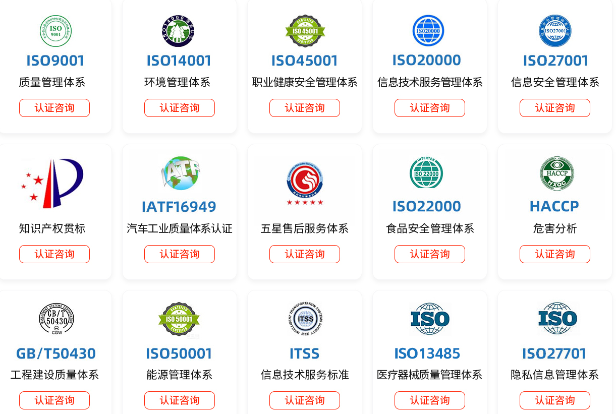 聊城食品公司通过HACCP认证需要具备哪些条件(图2)